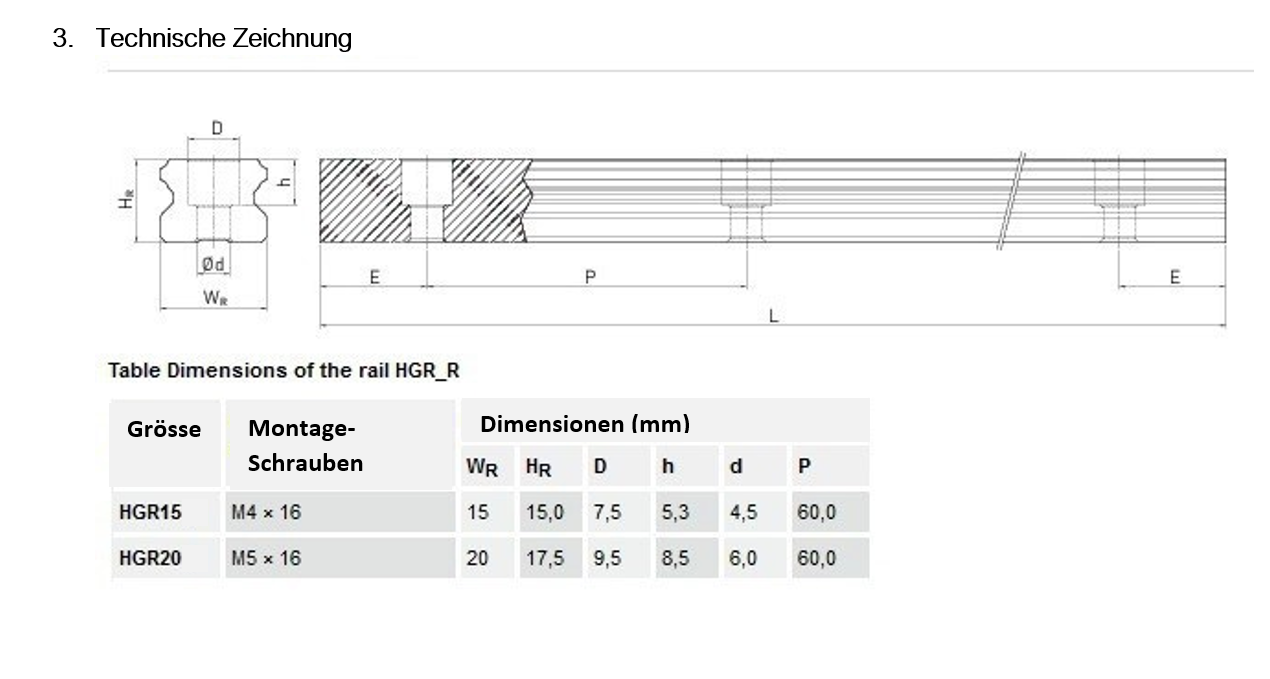 HGR15 Linearführungsschiene