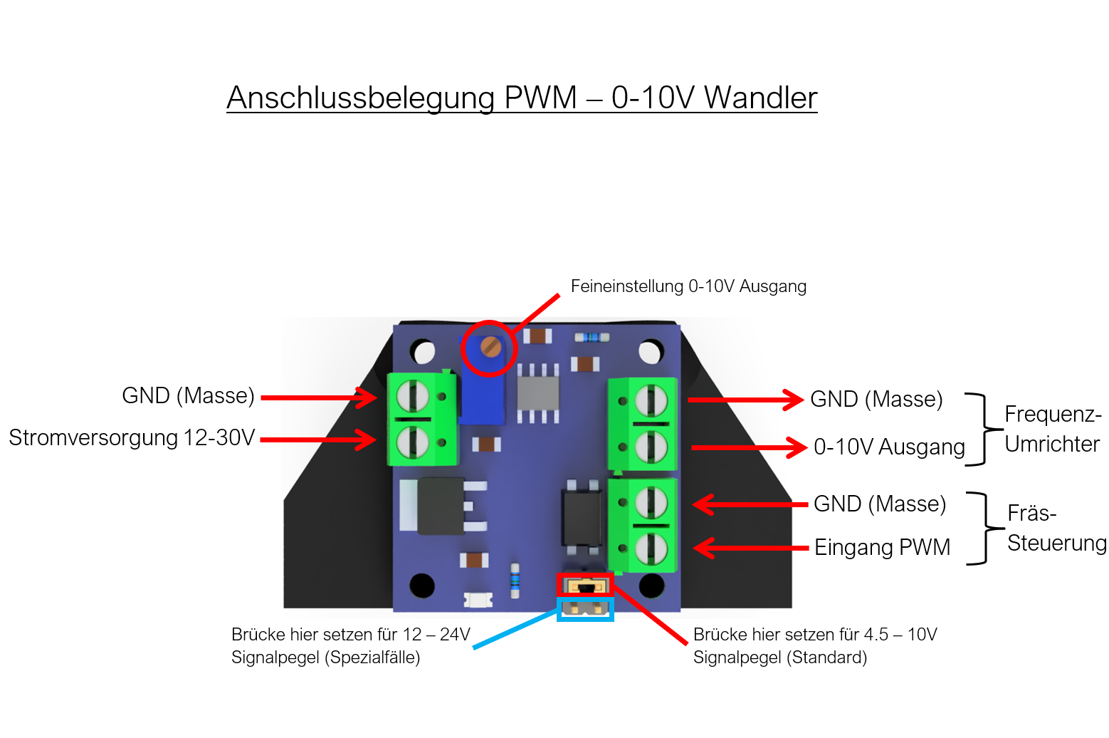 PWM - 0-10V Wandler für NX328/KRAIT
