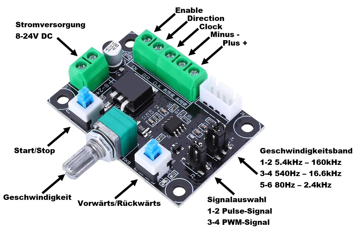 Vorschubmodul Makerbase OSC